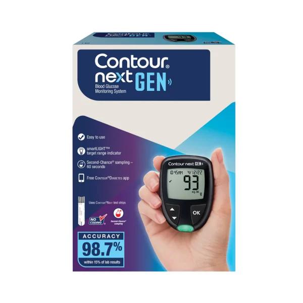 Glucose Monitor 4 (dummy)